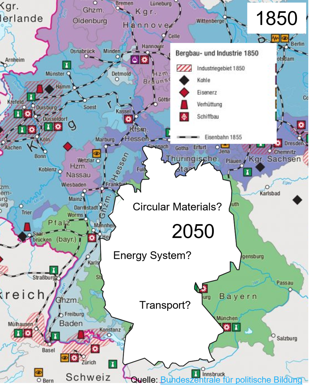 IT 2050